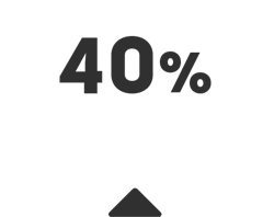 40%