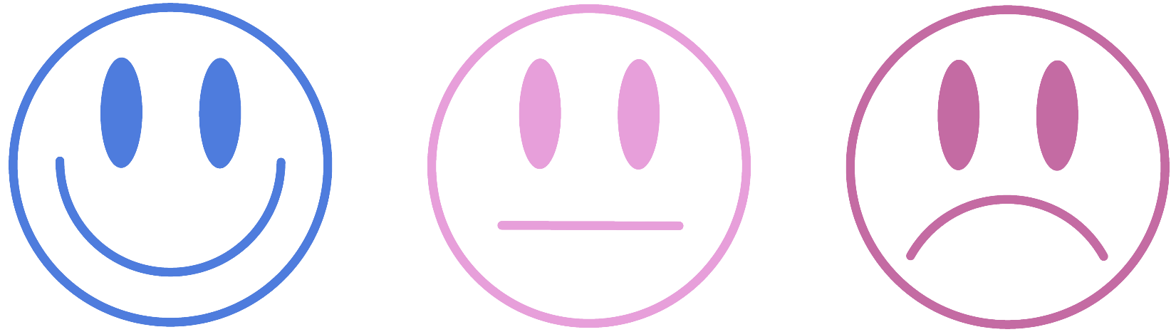 emojis